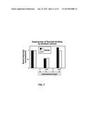 FLUORIDE-RESPONSIVE RIBOSWITCHS, FLUORIDE TRANSPORTERS, AND METHODS OF USE diagram and image