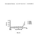 FLUORIDE-RESPONSIVE RIBOSWITCHS, FLUORIDE TRANSPORTERS, AND METHODS OF USE diagram and image