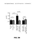 INDUCTION OF TOLERANCE IN LUNG ALLOGRAFT TRANSPLANTATION diagram and image