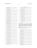 VARIANT AAV AND COMPOSITIONS, METHODS AND USES FOR GENE TRANSFER TO CELLS,     ORGANS AND TISSUES diagram and image