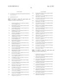 VARIANT AAV AND COMPOSITIONS, METHODS AND USES FOR GENE TRANSFER TO CELLS,     ORGANS AND TISSUES diagram and image