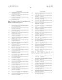 VARIANT AAV AND COMPOSITIONS, METHODS AND USES FOR GENE TRANSFER TO CELLS,     ORGANS AND TISSUES diagram and image