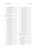 VARIANT AAV AND COMPOSITIONS, METHODS AND USES FOR GENE TRANSFER TO CELLS,     ORGANS AND TISSUES diagram and image