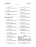 VARIANT AAV AND COMPOSITIONS, METHODS AND USES FOR GENE TRANSFER TO CELLS,     ORGANS AND TISSUES diagram and image