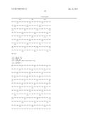 VARIANT AAV AND COMPOSITIONS, METHODS AND USES FOR GENE TRANSFER TO CELLS,     ORGANS AND TISSUES diagram and image