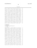 VARIANT AAV AND COMPOSITIONS, METHODS AND USES FOR GENE TRANSFER TO CELLS,     ORGANS AND TISSUES diagram and image