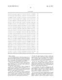 VARIANT AAV AND COMPOSITIONS, METHODS AND USES FOR GENE TRANSFER TO CELLS,     ORGANS AND TISSUES diagram and image