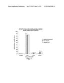 METHODS FOR TREATMENT OF ONCOLOGICAL DISORDERS USING AN EPIMETABOLIC     SHIFTER (COENZYME Q10) diagram and image