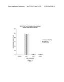 METHODS FOR TREATMENT OF ONCOLOGICAL DISORDERS USING AN EPIMETABOLIC     SHIFTER (COENZYME Q10) diagram and image