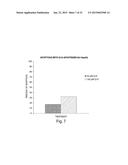 METHODS FOR TREATMENT OF ONCOLOGICAL DISORDERS USING AN EPIMETABOLIC     SHIFTER (COENZYME Q10) diagram and image