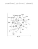 METHODS FOR TREATMENT OF ONCOLOGICAL DISORDERS USING AN EPIMETABOLIC     SHIFTER (COENZYME Q10) diagram and image