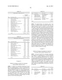 METHODS FOR TREATMENT OF ONCOLOGICAL DISORDERS USING AN EPIMETABOLIC     SHIFTER (COENZYME Q10) diagram and image