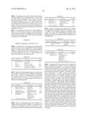 METHODS FOR TREATMENT OF ONCOLOGICAL DISORDERS USING AN EPIMETABOLIC     SHIFTER (COENZYME Q10) diagram and image