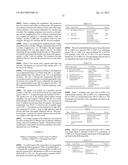 METHODS FOR TREATMENT OF ONCOLOGICAL DISORDERS USING AN EPIMETABOLIC     SHIFTER (COENZYME Q10) diagram and image