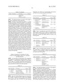 METHODS FOR TREATMENT OF ONCOLOGICAL DISORDERS USING AN EPIMETABOLIC     SHIFTER (COENZYME Q10) diagram and image