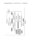 METHODS FOR TREATMENT OF ONCOLOGICAL DISORDERS USING AN EPIMETABOLIC     SHIFTER (COENZYME Q10) diagram and image