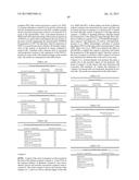 METHODS FOR TREATMENT OF ONCOLOGICAL DISORDERS USING AN EPIMETABOLIC     SHIFTER (COENZYME Q10) diagram and image