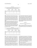 METHODS FOR TREATMENT OF ONCOLOGICAL DISORDERS USING AN EPIMETABOLIC     SHIFTER (COENZYME Q10) diagram and image