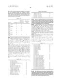 METHODS FOR TREATMENT OF ONCOLOGICAL DISORDERS USING AN EPIMETABOLIC     SHIFTER (COENZYME Q10) diagram and image