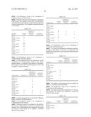 METHODS FOR TREATMENT OF ONCOLOGICAL DISORDERS USING AN EPIMETABOLIC     SHIFTER (COENZYME Q10) diagram and image