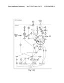 METHODS FOR TREATMENT OF ONCOLOGICAL DISORDERS USING AN EPIMETABOLIC     SHIFTER (COENZYME Q10) diagram and image