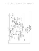 METHODS FOR TREATMENT OF ONCOLOGICAL DISORDERS USING AN EPIMETABOLIC     SHIFTER (COENZYME Q10) diagram and image