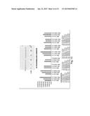 METHODS FOR TREATMENT OF ONCOLOGICAL DISORDERS USING AN EPIMETABOLIC     SHIFTER (COENZYME Q10) diagram and image