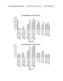 METHODS FOR TREATMENT OF ONCOLOGICAL DISORDERS USING AN EPIMETABOLIC     SHIFTER (COENZYME Q10) diagram and image