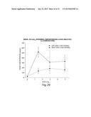 METHODS FOR TREATMENT OF ONCOLOGICAL DISORDERS USING AN EPIMETABOLIC     SHIFTER (COENZYME Q10) diagram and image