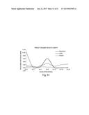 METHODS FOR TREATMENT OF ONCOLOGICAL DISORDERS USING AN EPIMETABOLIC     SHIFTER (COENZYME Q10) diagram and image