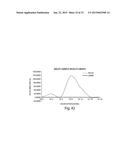 METHODS FOR TREATMENT OF ONCOLOGICAL DISORDERS USING AN EPIMETABOLIC     SHIFTER (COENZYME Q10) diagram and image