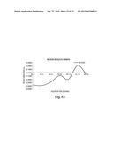 METHODS FOR TREATMENT OF ONCOLOGICAL DISORDERS USING AN EPIMETABOLIC     SHIFTER (COENZYME Q10) diagram and image