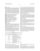 METHODS FOR TREATMENT OF ONCOLOGICAL DISORDERS USING AN EPIMETABOLIC     SHIFTER (COENZYME Q10) diagram and image