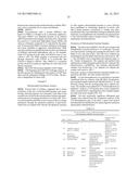 METHODS FOR TREATMENT OF ONCOLOGICAL DISORDERS USING AN EPIMETABOLIC     SHIFTER (COENZYME Q10) diagram and image