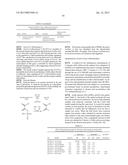 METHODS FOR TREATMENT OF ONCOLOGICAL DISORDERS USING AN EPIMETABOLIC     SHIFTER (COENZYME Q10) diagram and image