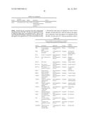 METHODS FOR TREATMENT OF ONCOLOGICAL DISORDERS USING AN EPIMETABOLIC     SHIFTER (COENZYME Q10) diagram and image