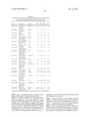 METHODS FOR TREATMENT OF ONCOLOGICAL DISORDERS USING AN EPIMETABOLIC     SHIFTER (COENZYME Q10) diagram and image