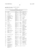 METHODS FOR TREATMENT OF ONCOLOGICAL DISORDERS USING AN EPIMETABOLIC     SHIFTER (COENZYME Q10) diagram and image