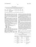 METHODS FOR TREATMENT OF ONCOLOGICAL DISORDERS USING AN EPIMETABOLIC     SHIFTER (COENZYME Q10) diagram and image