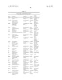 METHODS FOR TREATMENT OF ONCOLOGICAL DISORDERS USING AN EPIMETABOLIC     SHIFTER (COENZYME Q10) diagram and image