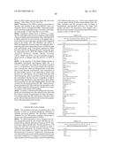 METHODS FOR TREATMENT OF ONCOLOGICAL DISORDERS USING AN EPIMETABOLIC     SHIFTER (COENZYME Q10) diagram and image