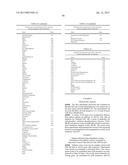 METHODS FOR TREATMENT OF ONCOLOGICAL DISORDERS USING AN EPIMETABOLIC     SHIFTER (COENZYME Q10) diagram and image