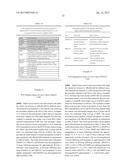 METHODS FOR TREATMENT OF ONCOLOGICAL DISORDERS USING AN EPIMETABOLIC     SHIFTER (COENZYME Q10) diagram and image