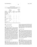 METHODS FOR TREATMENT OF ONCOLOGICAL DISORDERS USING AN EPIMETABOLIC     SHIFTER (COENZYME Q10) diagram and image