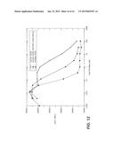 ANTI-VEGF ANTIBODIES diagram and image