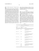 ANTI-VEGF ANTIBODIES diagram and image