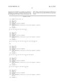 ANTI-VEGF ANTIBODIES diagram and image