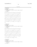 ANTI-VEGF ANTIBODIES diagram and image