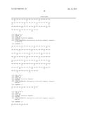 ANTI-VEGF ANTIBODIES diagram and image