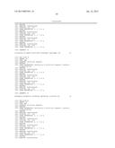 ANTI-VEGF ANTIBODIES diagram and image